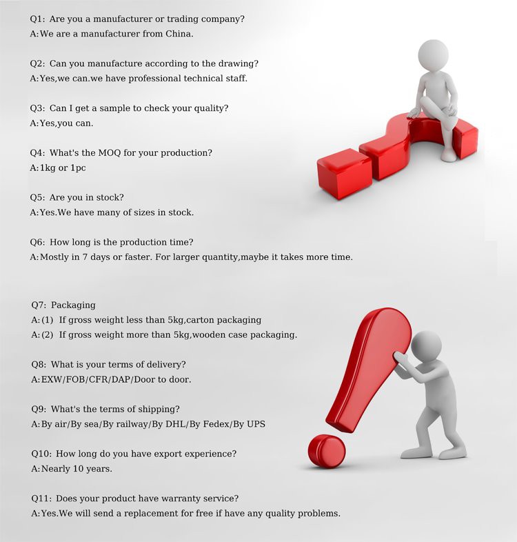 FAQ from Shaanxi Top  Metal Co.,Ltd
